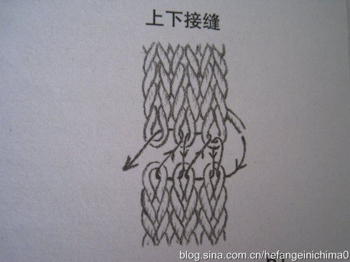 编织常识 - choiyoba - 卑尘    缕