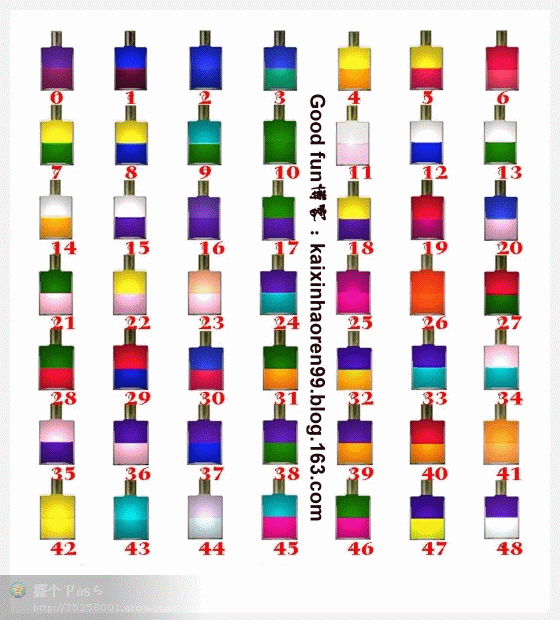 49个瓶子49种性格【心理测试】 - Good fun - Good fun博客